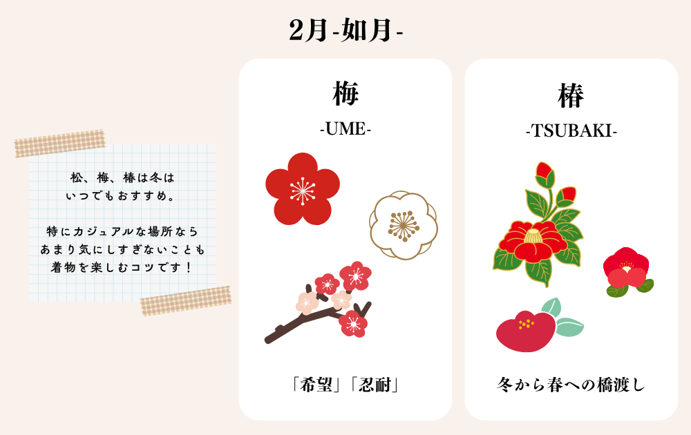 alt="2月を代表する着物のお花"